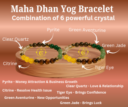 Picture of Maha Dhan Yog Bracelet 