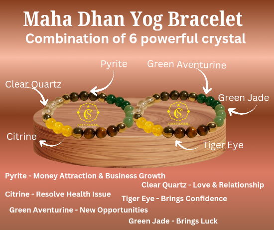 Picture of Maha Dhan Yog Bracelet 